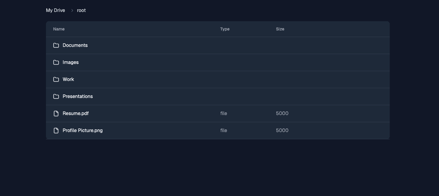 Personal Cloud Storage